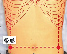 良咔瘦身｜7个瘦身自然疗法